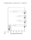 STABLE POWDER FORMULATIONS OF ALUM-ADSORBED VACCINES diagram and image