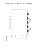 STABLE POWDER FORMULATIONS OF ALUM-ADSORBED VACCINES diagram and image