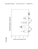 STABLE POWDER FORMULATIONS OF ALUM-ADSORBED VACCINES diagram and image