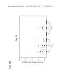 STABLE POWDER FORMULATIONS OF ALUM-ADSORBED VACCINES diagram and image