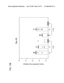 STABLE POWDER FORMULATIONS OF ALUM-ADSORBED VACCINES diagram and image