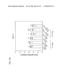 STABLE POWDER FORMULATIONS OF ALUM-ADSORBED VACCINES diagram and image