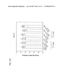 STABLE POWDER FORMULATIONS OF ALUM-ADSORBED VACCINES diagram and image