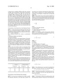 Inhalatory Pharmaceutical Compositions in Form of Dry Powders, Solutions or Suspensions Obtained From the Same and Process for their Preparation diagram and image