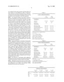 KITS OF HYDRALAZINE COMPOUNDS AND ISOSORBIDE DINITRATE AND/OR ISOSORBIDE MONONITRATE diagram and image