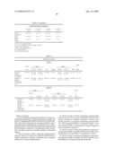 KITS OF HYDRALAZINE COMPOUNDS AND ISOSORBIDE DINITRATE AND/OR ISOSORBIDE MONONITRATE diagram and image