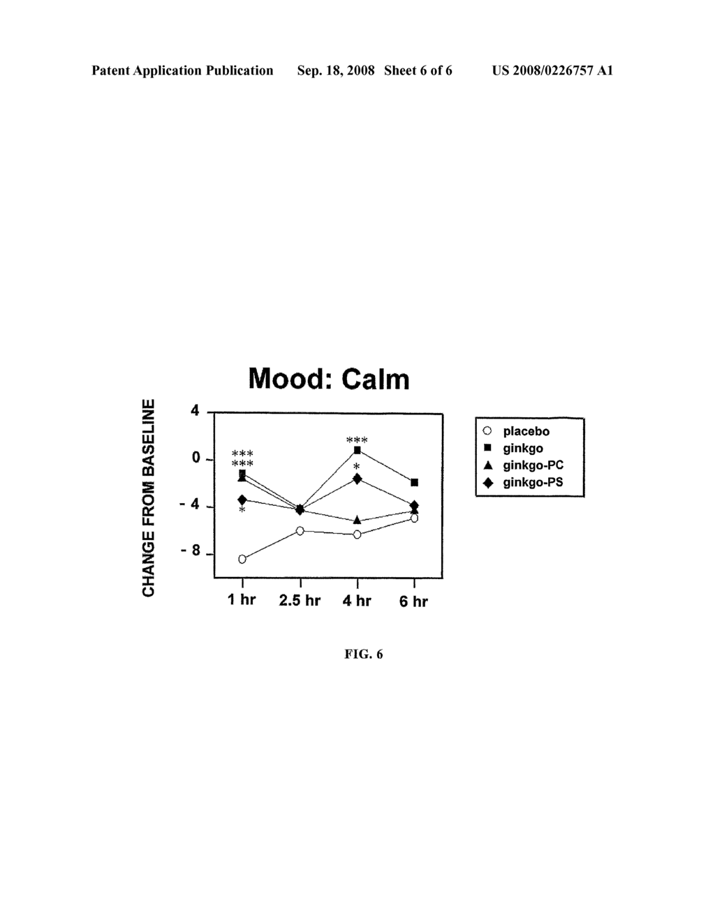 Use of a Ginkgo Complexes for the Enhancement of Cognitive Functions and the Alleviation of Mental Fatigue - diagram, schematic, and image 07