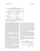 Lipoxygenase and Cyclooxygenase Inhibition diagram and image