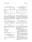 ANTIMICROBIAL COMPOSITION AND USE THEREOF diagram and image