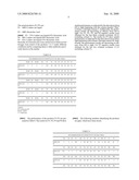 ANTIMICROBIAL COMPOSITION AND USE THEREOF diagram and image