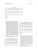 ANTIMICROBIAL COMPOSITION AND USE THEREOF diagram and image