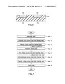 Substrate Processing Method and Substrate Processing Apparatus diagram and image