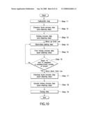 Substrate Processing Method and Substrate Processing Apparatus diagram and image