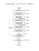 Substrate Processing Method and Substrate Processing Apparatus diagram and image