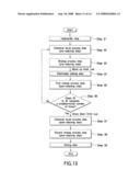 Substrate Processing Method and Substrate Processing Apparatus diagram and image