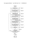 Substrate Processing Method and Substrate Processing Apparatus diagram and image