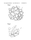 Method for the manufacture of a coating having a columnar structure diagram and image