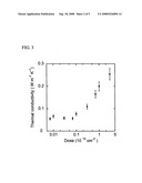 Superlattice and Turbostratically Disordered Thermoelectric Materials diagram and image