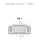 NON-AQUEOUS ELECTROLYTE AND NON-AQUEOUS ELECTROLYTE BATTERY USING THE SAME diagram and image