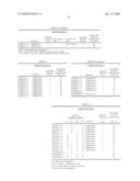 NON-AQUEOUS ELECTROLYTE AND NON-AQUEOUS ELECTROLYTE BATTERY USING THE SAME diagram and image