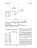 NON-AQUEOUS ELECTROLYTE AND NON-AQUEOUS ELECTROLYTE BATTERY USING THE SAME diagram and image