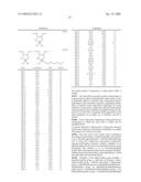 RESIN FOR HYDROPHOBILIZING RESIST SURFACE, METHOD FOR PRODUCTION THEREOF, AND POSITIVE RESIST COMPOSITION CONTAINING THE RESIN diagram and image