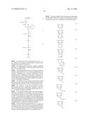 RESIN FOR HYDROPHOBILIZING RESIST SURFACE, METHOD FOR PRODUCTION THEREOF, AND POSITIVE RESIST COMPOSITION CONTAINING THE RESIN diagram and image