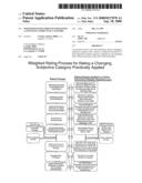 Weighted rating process for rating a changing, subjective category diagram and image