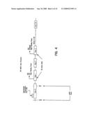 COMPOSITIONS AND METHODS FOR INCREASING CHOLESTEROL EFFLUX AND RAISING HDL USING ATP BINDING CASSETTE TRANSPORTER PROTEIN ABC1 diagram and image