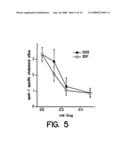 COMPOSITIONS AND METHODS FOR INCREASING CHOLESTEROL EFFLUX AND RAISING HDL USING ATP BINDING CASSETTE TRANSPORTER PROTEIN ABC1 diagram and image