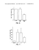 COMPOSITIONS AND METHODS FOR INCREASING CHOLESTEROL EFFLUX AND RAISING HDL USING ATP BINDING CASSETTE TRANSPORTER PROTEIN ABC1 diagram and image