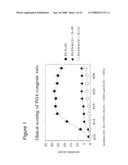 Autoimmune Conditions and NADPH Oxidase Defects diagram and image