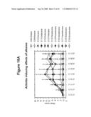 Autoimmune Conditions and NADPH Oxidase Defects diagram and image