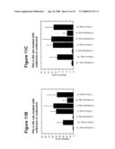 Autoimmune Conditions and NADPH Oxidase Defects diagram and image