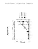 Autoimmune Conditions and NADPH Oxidase Defects diagram and image