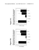 Autoimmune Conditions and NADPH Oxidase Defects diagram and image