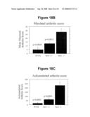 Autoimmune Conditions and NADPH Oxidase Defects diagram and image