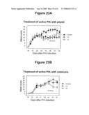 Autoimmune Conditions and NADPH Oxidase Defects diagram and image