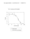 Nucleic acids encoding fusion proteins based on ribosome-inactivating proteins of the mistletoe Viscum Album diagram and image