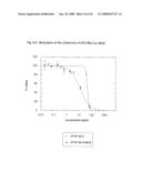 Nucleic acids encoding fusion proteins based on ribosome-inactivating proteins of the mistletoe Viscum Album diagram and image