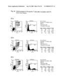 Nucleic acids encoding fusion proteins based on ribosome-inactivating proteins of the mistletoe Viscum Album diagram and image