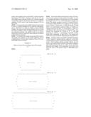 Circular DNA vectors for synthesis of RNA and DNA diagram and image