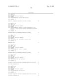 Circular DNA vectors for synthesis of RNA and DNA diagram and image