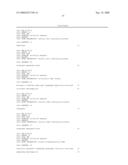 Circular DNA vectors for synthesis of RNA and DNA diagram and image