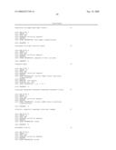 Circular DNA vectors for synthesis of RNA and DNA diagram and image