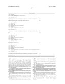 Circular DNA vectors for synthesis of RNA and DNA diagram and image