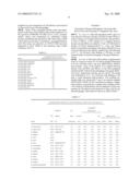 Process for producing conjugated fatty acid and food/drink produced by the process diagram and image