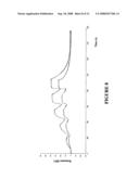 METHOD AND SYSTEM FOR DETERMINATION OF MOLECULAR INTERACTION PARAMETERS diagram and image