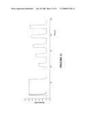 METHOD AND SYSTEM FOR DETERMINATION OF MOLECULAR INTERACTION PARAMETERS diagram and image