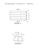 Methods of Forming Vertical Transistors diagram and image